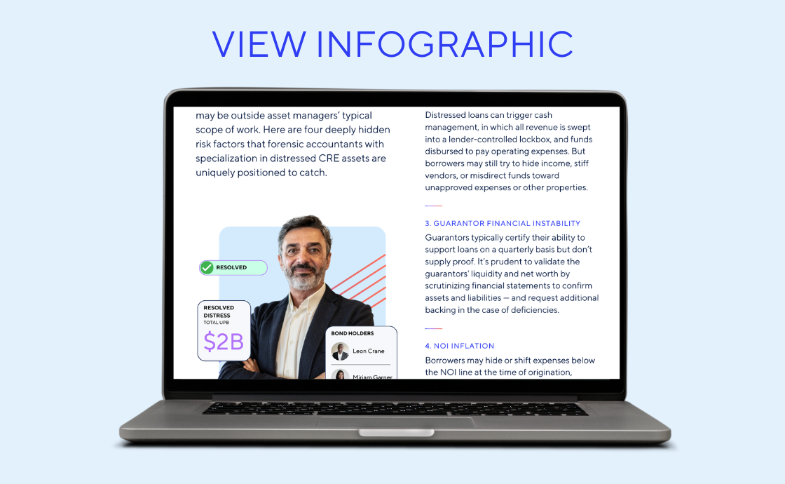 view infographic