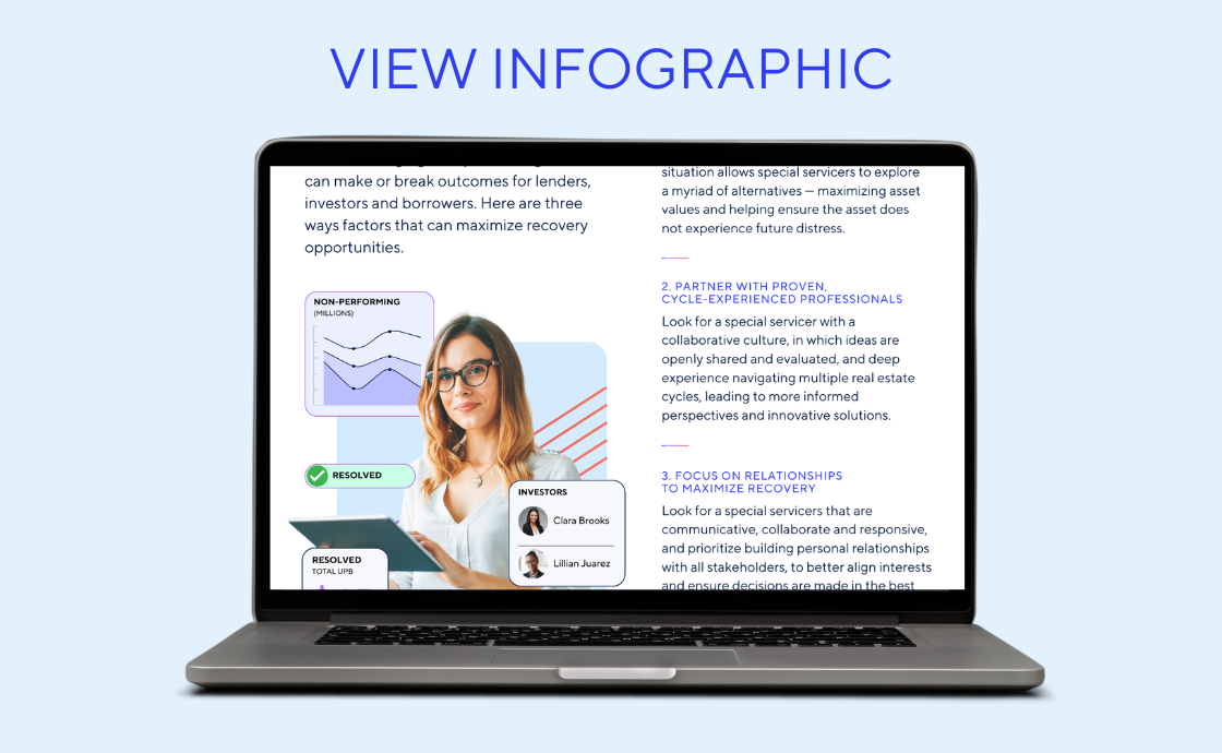 view infographic