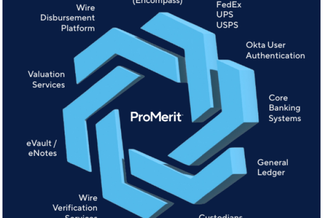 ProMerit